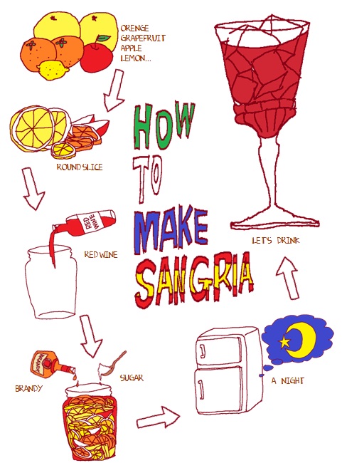 ���Ɛ��T���O���A550�~